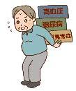 三大成人病　Three major geriatric diseases